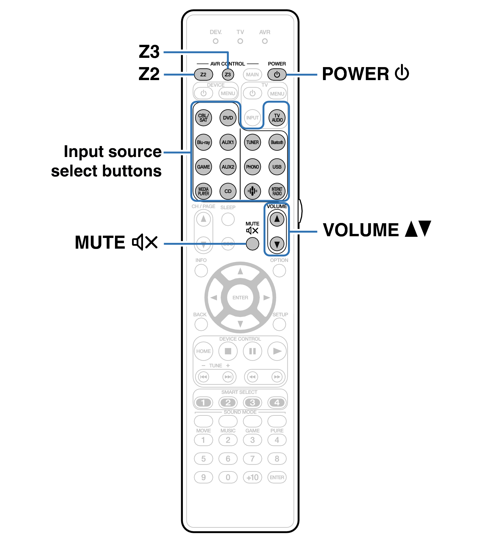 Ope ZONE RC036